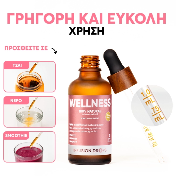 Wellness-Classic-PP-gallery-image-600x600-7-GR Wellness Infusiоn Drops | Wellness Classic PP gallery image 600x600 7 GR