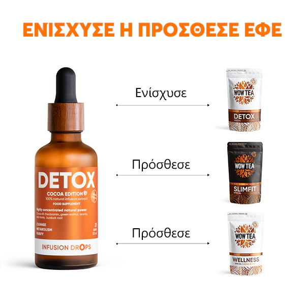 Detox-Cocoa-PP-gallery-image-600x6000-4-GR Cocoa Detox Infusiоn Drops | Detox Cocoa PP gallery image 600x6000 4 GR