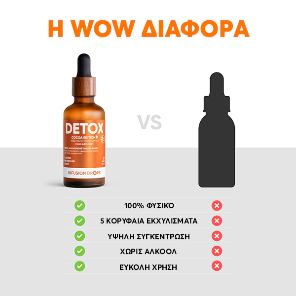 Detox-Cocoa-PP-gallery-image-600x6000-5-GR Cocoa Detox Infusiоn Drops | Detox Cocoa PP gallery image 600x6000 5 GR