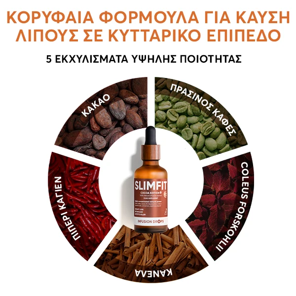 WOWTEA-Slimfit-Cocoa-infusion-drops-PP-Gallery-600x600-6-GR Cocoa Slimfit Infusion Drops | WOWTEA Slimfit Cocoa infusion drops PP Gallery 600x600 6 GR