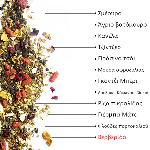 Τσάι Berry SlimFit | WOW TEA WEB Berry Slimfit PP Gallery 04 GR