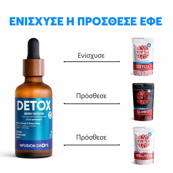 Berry Detox Infusiоn Drops | WOWTEA Detox Berry Infusion Drops PP Gallery 600x600 9 GR