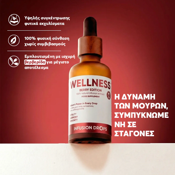 Berry Infusion Drops Collection | WOWTEA Wellness Berry infusion drops PP Gallery 600x600 2 GR