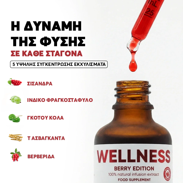 Berry Wellness Infusiоn Drops | WOWTEA Wellness Berry infusion drops PP Gallery 600x600 7 GR