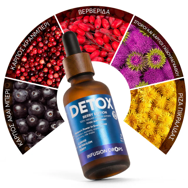 Berry Detox Infusiоn Drops | wowtea web id berrry detox banner D GR