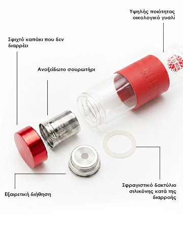 Κομψό μπουκάλι τσαγιού Berry | bottle parts m GR