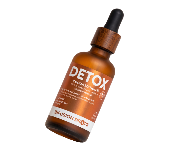 Complete Cocoa Collection | cocoa detox drops right