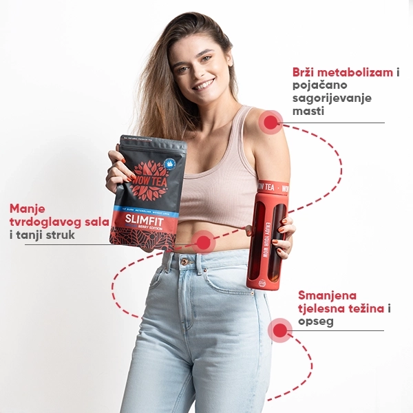 WOW-TEA-WEB-Berry-Slimfit-PP-Gallery-03-HR Berry SlimFit Čaj | WOW TEA WEB Berry Slimfit PP Gallery 03 HR 1