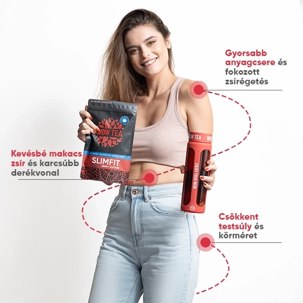 Berry SlimFit Teák | WOW TEA WEB Berry Slimfit PP Gallery 03 HU 1