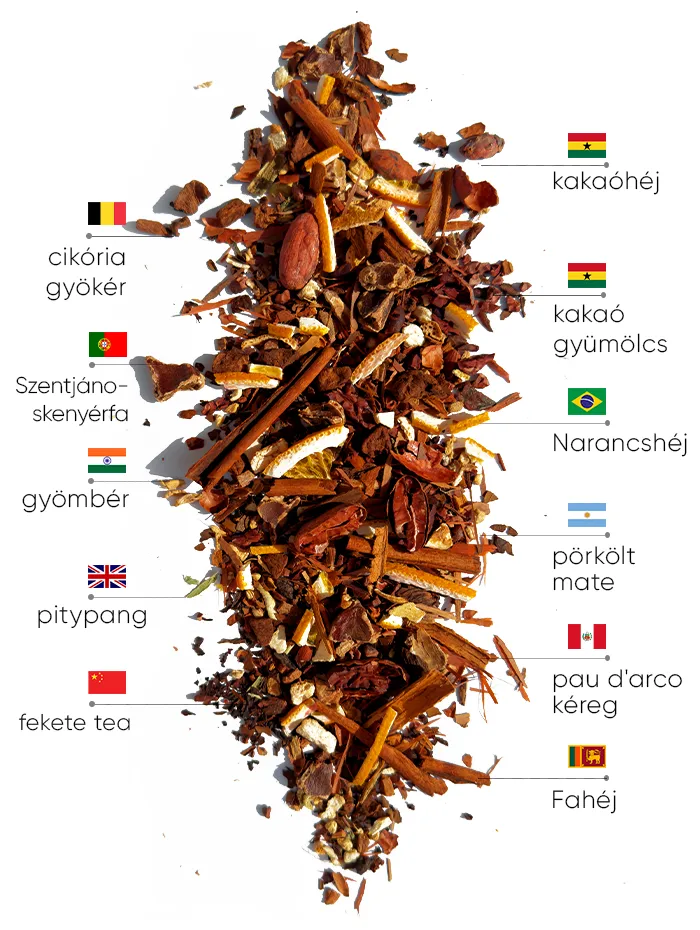 Cocoa Slimfit Tea | WOWTEA WEB PP Slimfit Cocoa Tea Ingredients HU