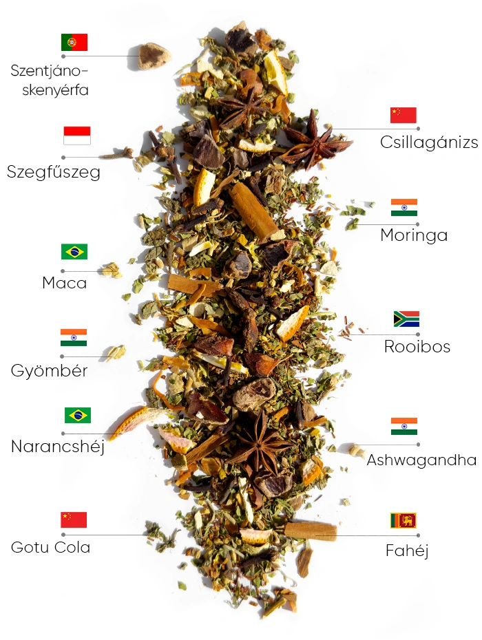 Cocoa Wellness Tea | WOWTEA WEB PP Wellness Cocoa Tea Ingredients HU