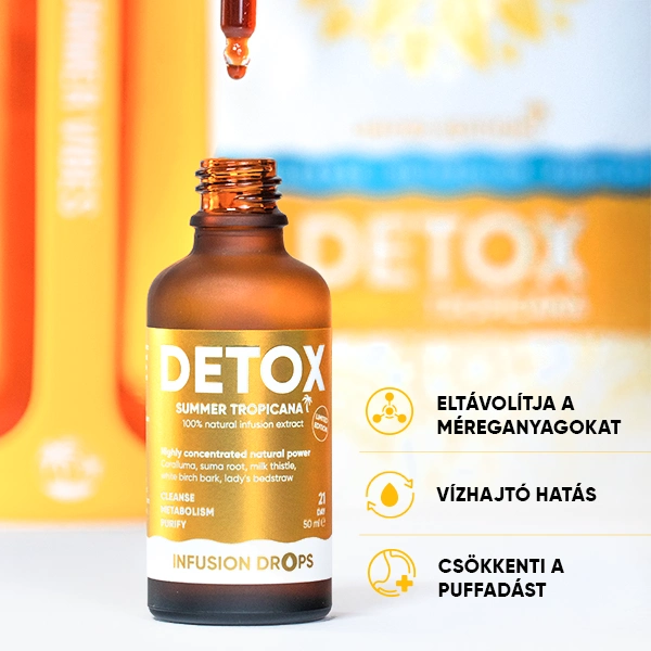 WOWTEA-Detox-Infusion-Drops-PP-Gallery-HU-04 Detox Tropicana Infusiоn Drops | WOWTEA Detox Infusion Drops PP Gallery HU 04