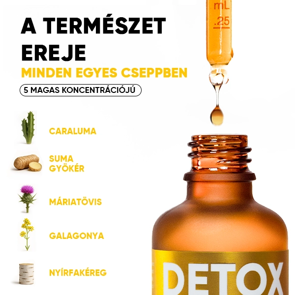 WOWTEA-Detox-Infusion-Drops-PP-Gallery-HU-07 Infusion Drops Collection | WOWTEA Detox Infusion Drops PP Gallery HU 07