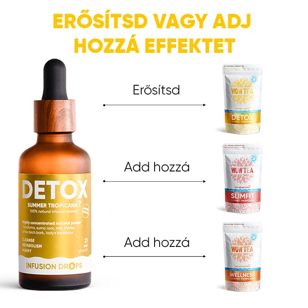 WOWTEA-Detox-Infusion-Drops-PP-Gallery-HU-09 Detox Tropicana Infusiоn Drops | WOWTEA Detox Infusion Drops PP Gallery HU 09