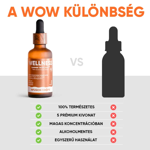 Wellness-gallery-image-10-HU Infusion Drops Collection | Wellness gallery image 10 HU