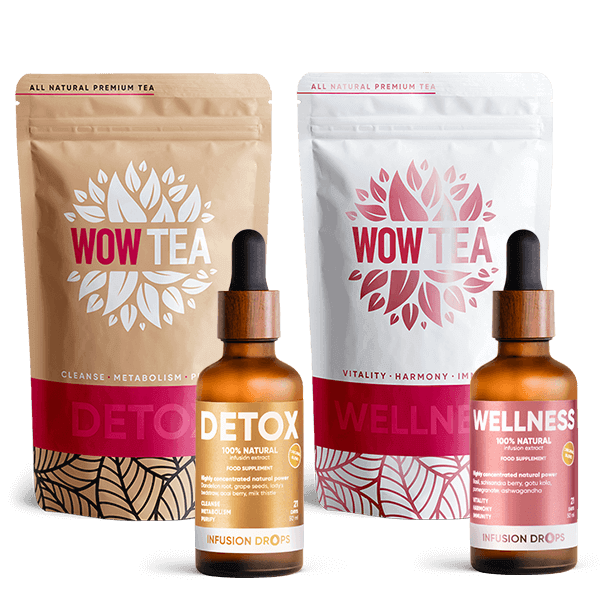 2 lépéses Duo Infusion Program