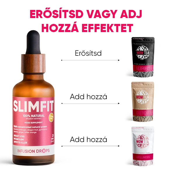Slimfit-Classic-PP-gallery-image-600x600-8-HU SlimFit Infusiоn Drops | Slimfit Classic PP gallery image 600x600 8 HU