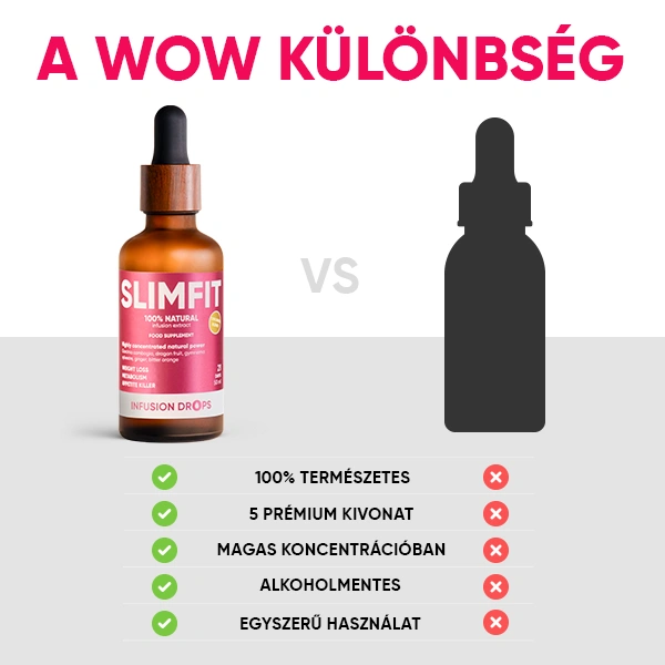 Slimfit-Classic-PP-gallery-image-600x600-9-HU SlimFit Infusiоn Drops | Slimfit Classic PP gallery image 600x600 9 HU