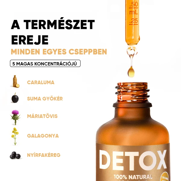 WOWTEA-Detox-Classic-Infusion-Drops-PP-Gallery-600x600-7-HU Detox Infusiоn Drops | WOWTEA Detox Classic Infusion Drops PP Gallery 600x600 7 HU