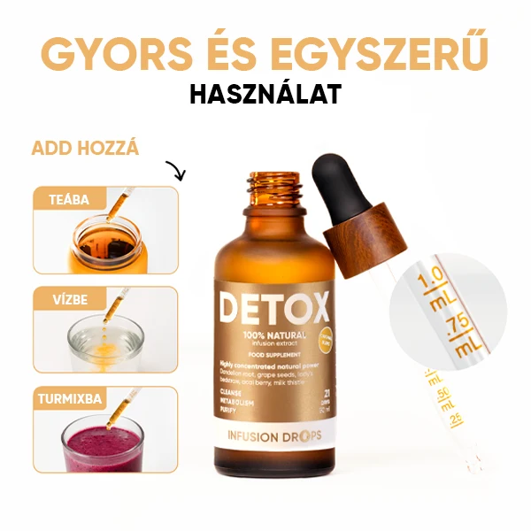 WOWTEA-Detox-Classic-Infusion-Drops-PP-Gallery-600x600-8-HU Infusion Drops Collection | WOWTEA Detox Classic Infusion Drops PP Gallery 600x600 8 HU