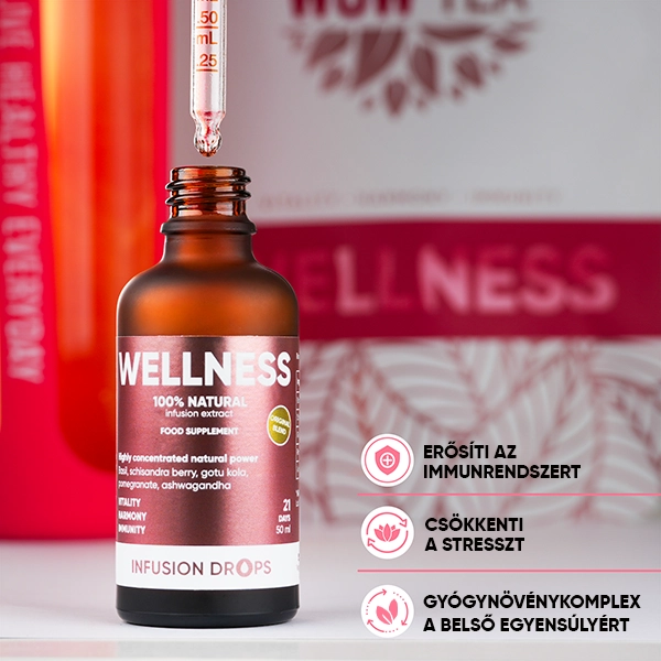 Infusion Drops Collection | Wellness Classic PP gallery image 600x600 3 HU 1