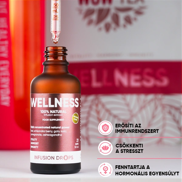 Double Wellness Infusion | Wellness Classic PP gallery image 600x600 3 HU