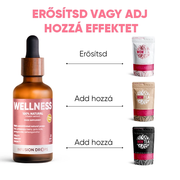 Wellness Infusiоn Drops | Wellness Classic PP gallery image 600x600 8 HU