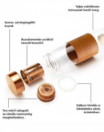 Stílusos Teás Üveg | Bottle Parts m HU