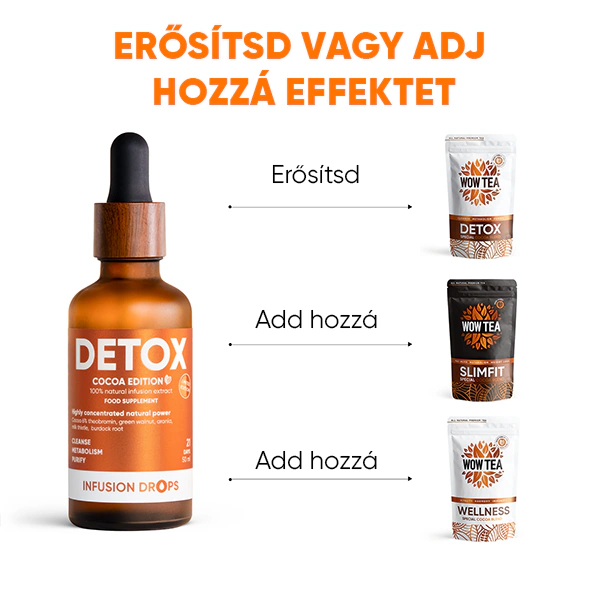 Detox-Cocoa-PP-gallery-image-600x6000-4-HU Cocoa Detox Infusiоn Drops | Detox Cocoa PP gallery image 600x6000 4 HU