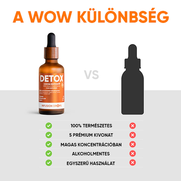 Detox-Cocoa-PP-gallery-image-600x6000-5-HU Cocoa Detox Infusiоn Drops | Detox Cocoa PP gallery image 600x6000 5 HU