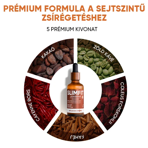 WOWTEA-Slimfit-Cocoa-infusion-drops-PP-Gallery-600x600-6-HU Double Cocoa Slim Infusion | WOWTEA Slimfit Cocoa infusion drops PP Gallery 600x600 6 HU