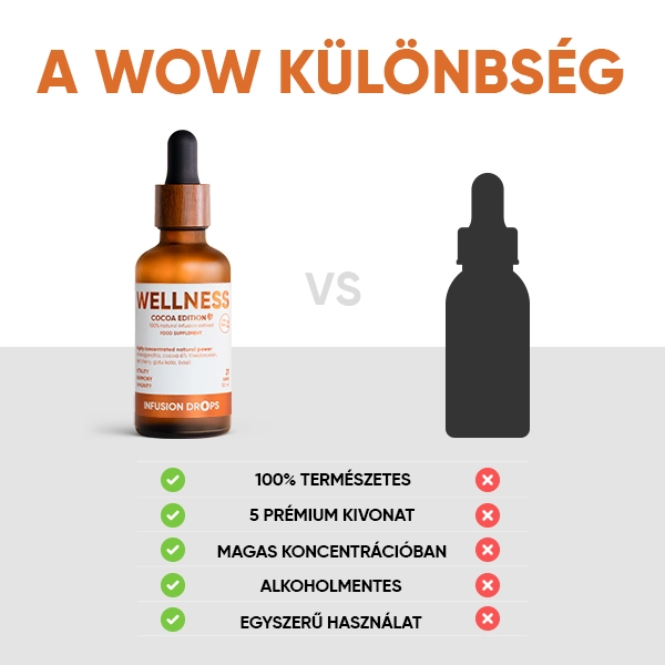 Cocoa Wellness Infusiоn Drops | wowtea web id cocoa wellness banner gallery HU 10
