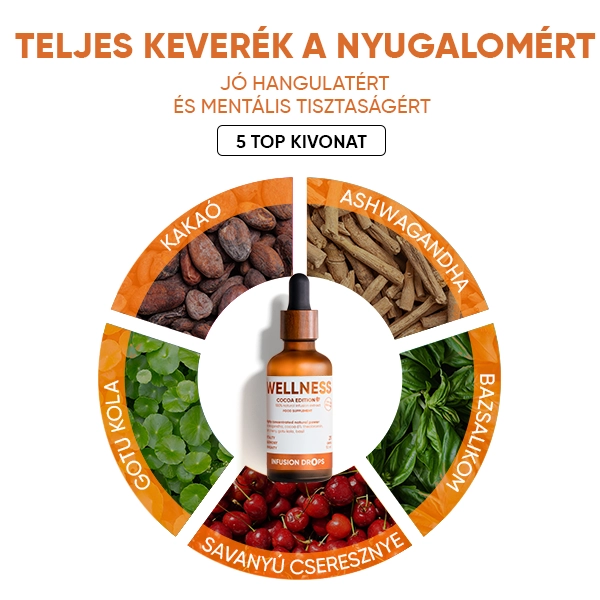 Cocoa Wellness Infusiоn Drops | wowtea web id cocoa wellness banner gallery HU 7