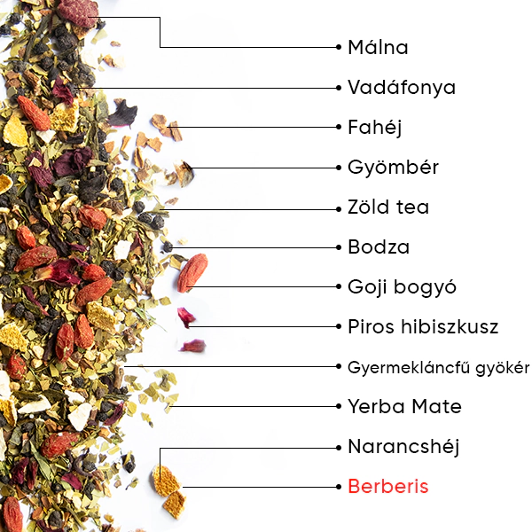 Berry SlimFit Tea | WOW TEA WEB Berry Slimfit PP Gallery 04 HU