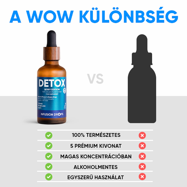 Berry Detox Infusiоn Drops | WOWTEA Detox Berry Infusion Drops PP Gallery 600x600 10 HU