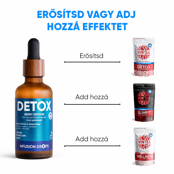 Berry Detox Infusiоn Drops | WOWTEA Detox Berry Infusion Drops PP Gallery 600x600 9 HU