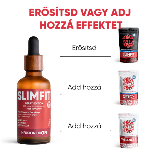 Berry SlimFit Infusiоn Drops | WOWTEA Slimfit Berry Infusion Drops PP Gallery 600x600 10 HU