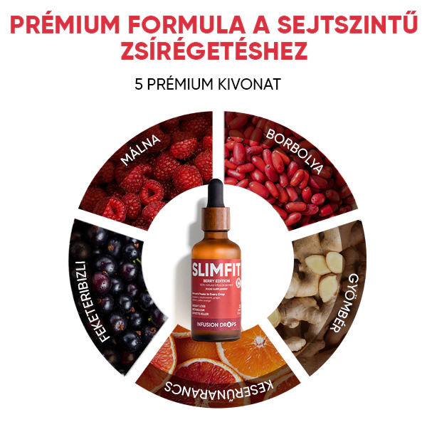 Berry SlimFit Infusiоn Drops | WOWTEA Slimfit Berry Infusion Drops PP Gallery 600x600 6 HU