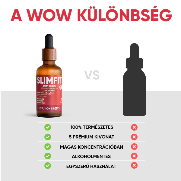 Berry SlimFit Infusiоn Drops | WOWTEA Slimfit Berry Infusion Drops PP Gallery 600x600 9 HU