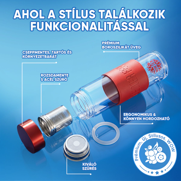 Stílusos Berry teás palack | WOW TEA NEW STYLISH BERRY BOTTLE GALLERY 3 HU 1