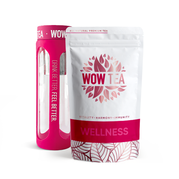 Perfect Wellness Set