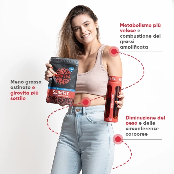 WOW-TEA-WEB-Berry-Slimfit-PP-Gallery-03-IT Berry SlimFit Tè | WOW TEA WEB Berry Slimfit PP Gallery 03 IT 1