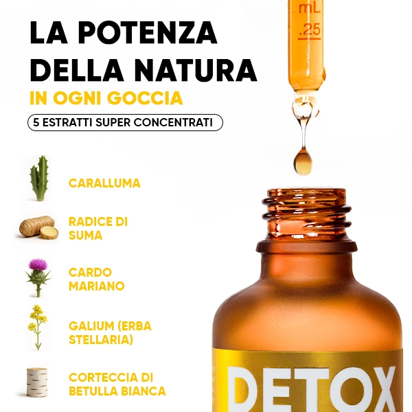 WOWTEA-Detox-Infusion-Drops-PP-Gallery-IT-07 Detox Tropicana Infusiоn Drops | WOWTEA Detox Infusion Drops PP Gallery IT 07