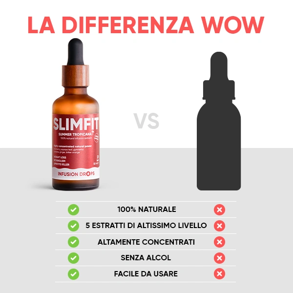 WOWTEA-Slimfit-Infustion-Drops-PP-Gallery-IT-10 SlimFit Tropicana Infusiоn Drops | WOWTEA Slimfit Infustion Drops PP Gallery IT 10