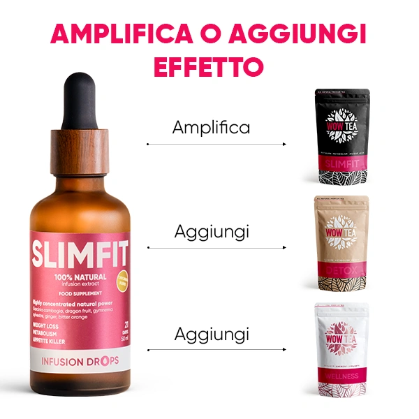 Slimfit-Classic-PP-gallery-image-600x600-8-IT SlimFit Infusiоn Drops | Slimfit Classic PP gallery image 600x600 8 IT