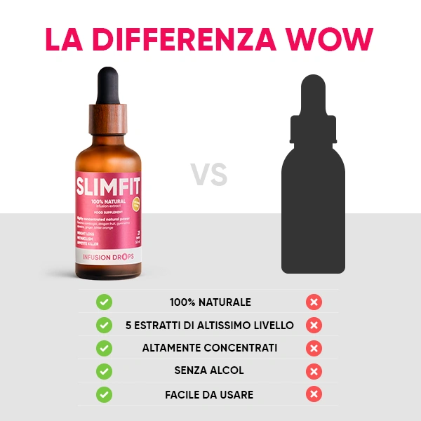 Slimfit-Classic-PP-gallery-image-600x600-9-IT SlimFit Infusiоn Drops | Slimfit Classic PP gallery image 600x600 9 IT