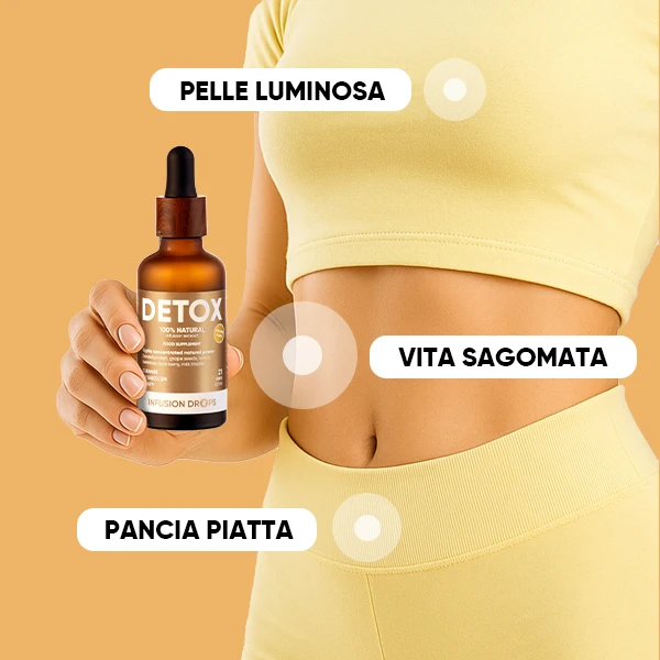 Detox Infusion Drops | WOWTEA Detox Classic Infusion Drops PP Gallery 600x600 5 IT