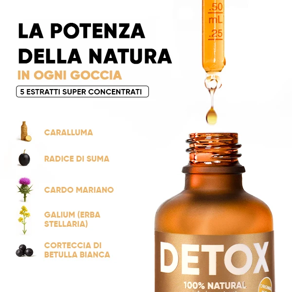 Detox Infusion Drops | WOWTEA Detox Classic Infusion Drops PP Gallery 600x600 7 IT