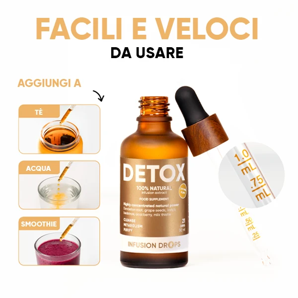 Detox Infusion Drops | WOWTEA Detox Classic Infusion Drops PP Gallery 600x600 8 IT