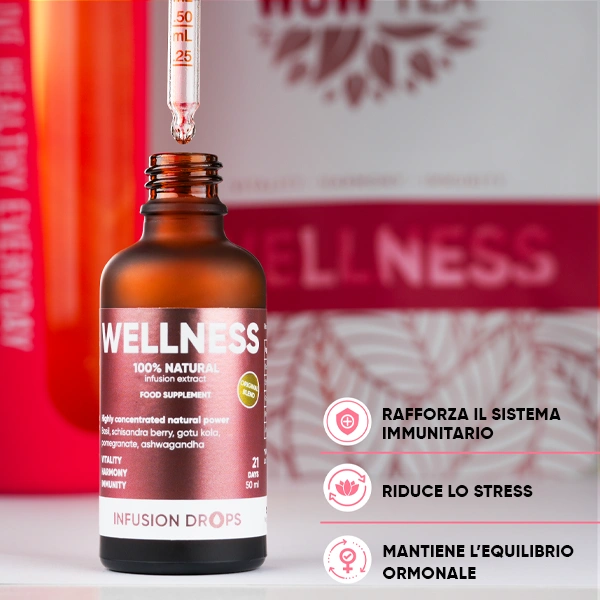 Double Wellness Infusion | Wellness Classic PP gallery image 600x600 3 IT